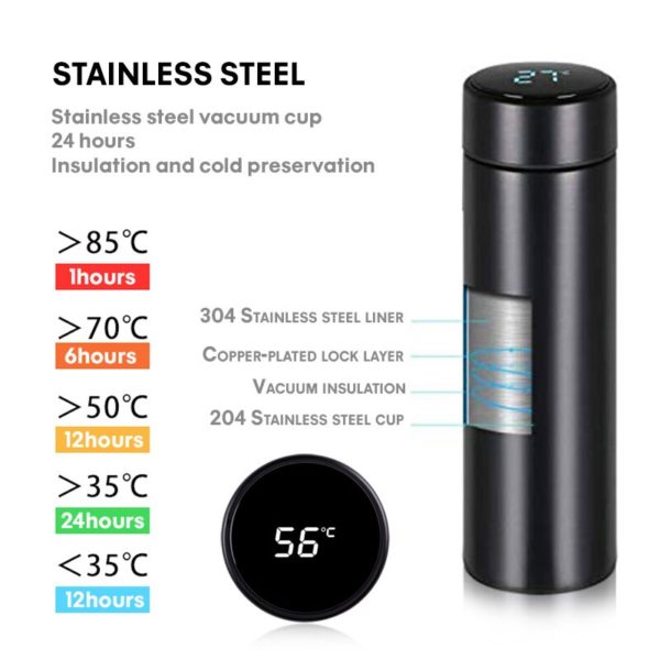 Garrafa Térmica 500ML Com Led e Display Digital - Image 4
